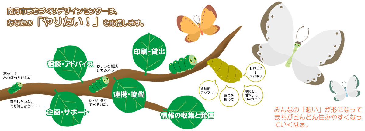 ��O�s�܂��Â���f�U�C���Z���^�[�́A���Ȃ��́u��肽���I�v���������܂��B�u���k�E�A�h�o�C�X�v�u���E�T�|�[�g�v�u�A�g�E�����v�u����E�ݏo�v�u���̎��W�Ɣ��M�v